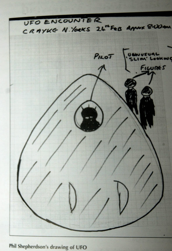 Witness drawing