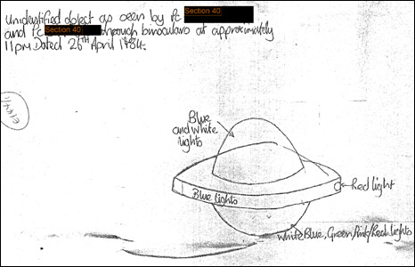 reproduction of a UFO was made by a Metropolitan Police officer after three officers saw an object at Stanmore in Harrow in 1984